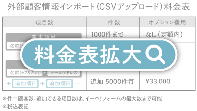 料金表